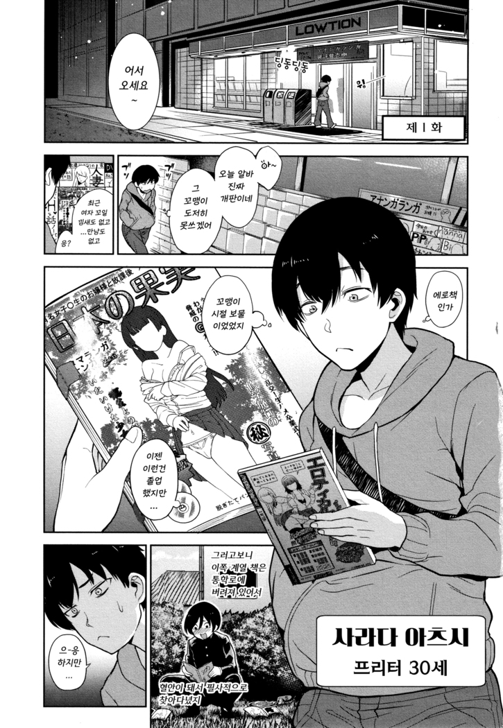 Kawaii Onnanoko o Tsuru Houhou - Method to catch a pretty girl | 귀여운 여자아이를 낚는 방법