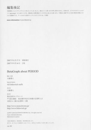 BETAGRAPH about“PERIOD" Page #85