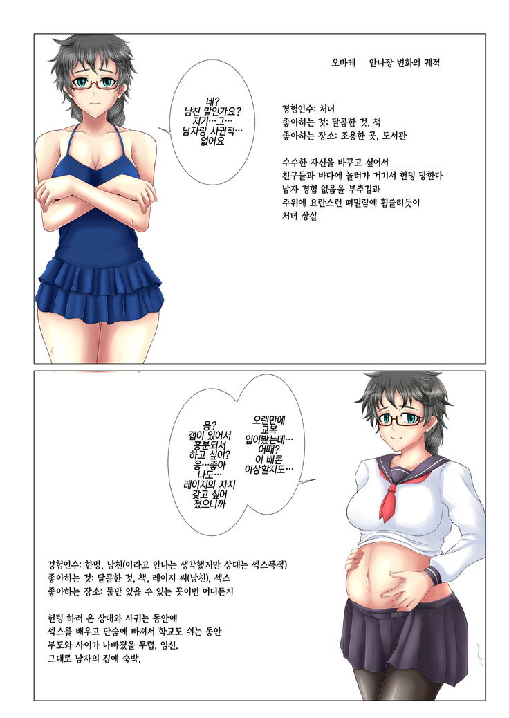 Kiken-bi! ! Jimina anomusume ni kyōsei tanetsuke |위험일!! 수수한 그 아이를 강제 교배