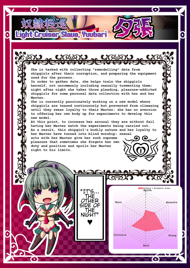 Akuochi Kanmusu Meikan + Akuochi Kanmusu Meikan Ni 1& 2 | Corrupted Fleet Girl Files Dossier #1 + 2.1 + 2.2