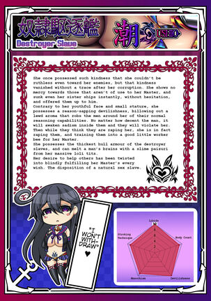 Akuochi Kanmusu Meikan + Akuochi Kanmusu Meikan Ni 1& 2 | Corrupted Fleet Girl Files Dossier #1 + 2.1 + 2.2 Page #93
