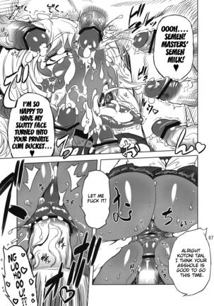 Kotoni-san wo ** Shitai! Page #7