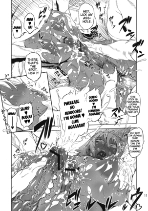 Kotoni-san wo ** Shitai! Page #11