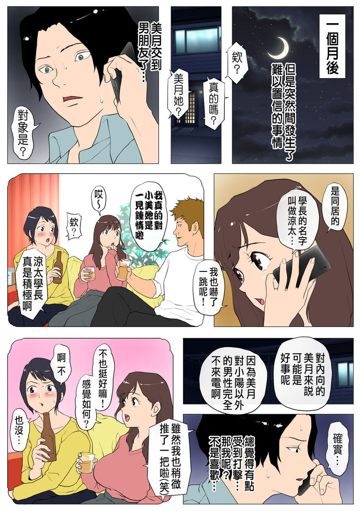 Joukyou Share House ~Kanojo to Osananajimi to Shiranai Yatsu~