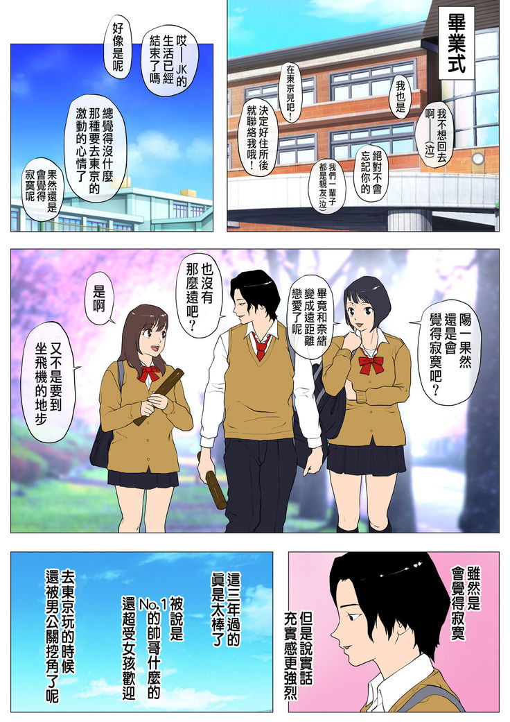 Joukyou Share House ~Kanojo to Osananajimi to Shiranai Yatsu~