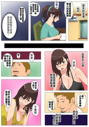 Joukyou Share House ~Kanojo to Osananajimi to Shiranai Yatsu~ Page #20