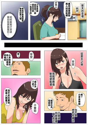 Joukyou Share House ~Kanojo to Osananajimi to Shiranai Yatsu~ - Page 20