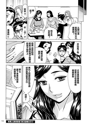 Oba-san dakedo, Daite Hoshii. - Page 146
