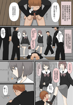 Zenkō danshi ashi dorei keikaku - Page 10