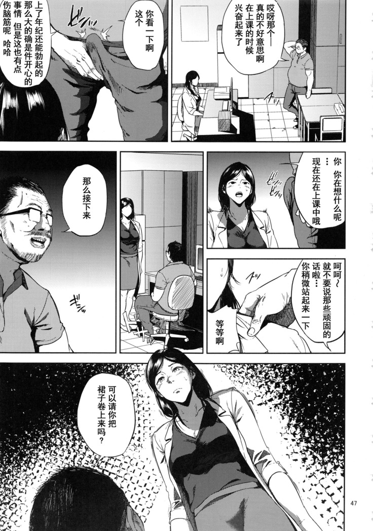 Kurashiki-sensei wa Hatsujouki Soushuuhen FINAL