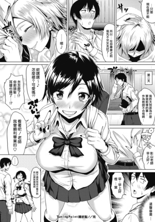 Tuning Point！ | 轉折點！ Page #27