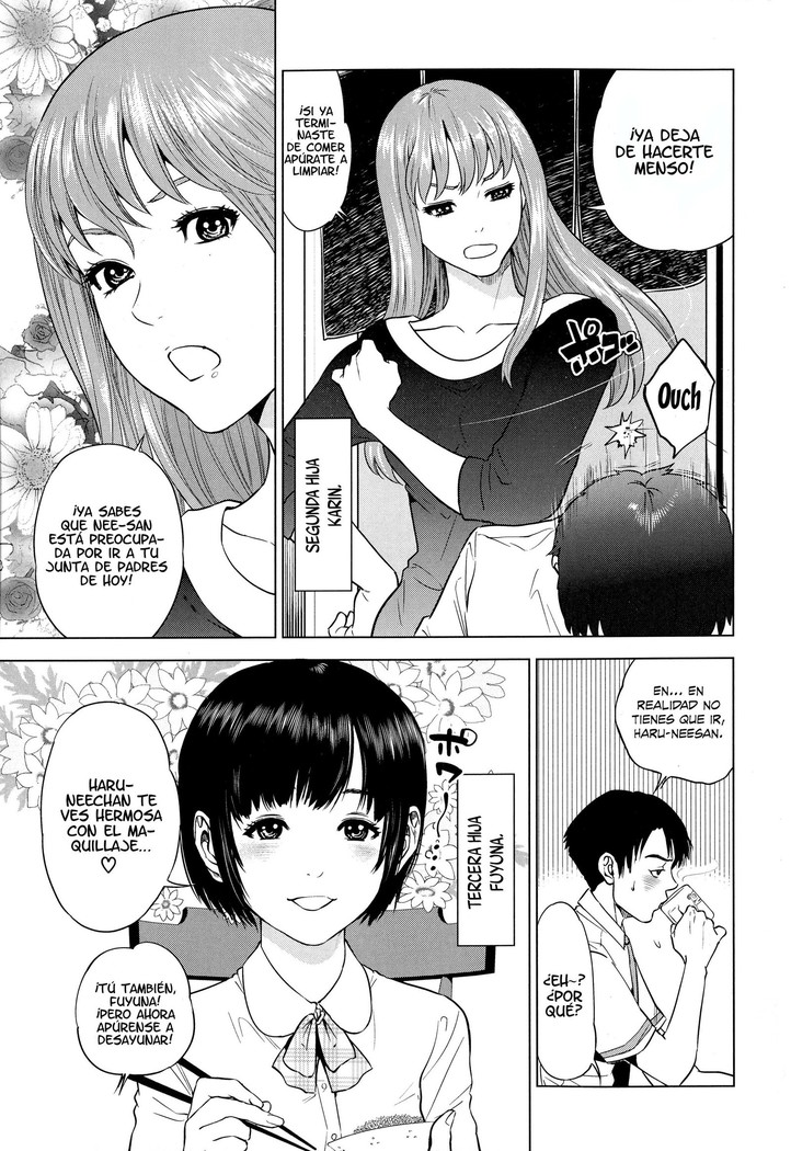 Boku-tachi no Kinki Ch. 1-4