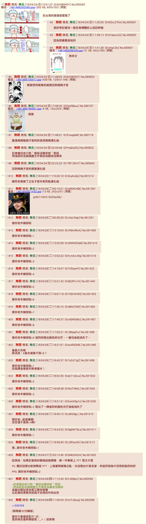 Nchinchio no nii