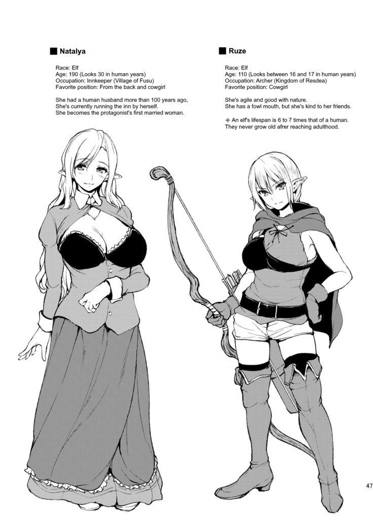 Isekai Harem Monogatari Ch.1