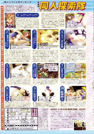 COMIC Tenma 2006-04 Page #169