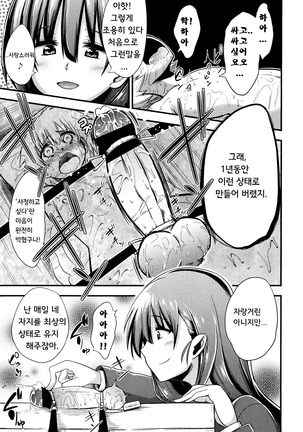 Boku wa kanri kanri knari sarete iru Page #58