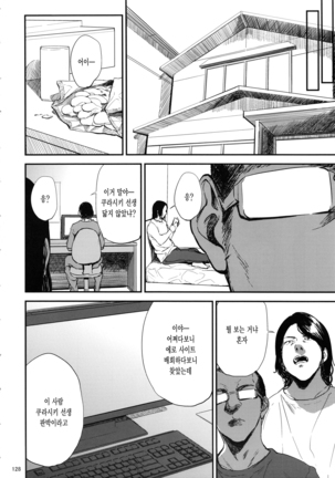 Kurashiki-sensei wa Hatsujouki Soushuuhen FINAL Page #127