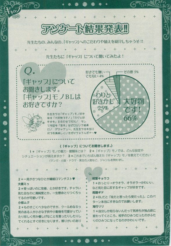 Dear+ 2014-12