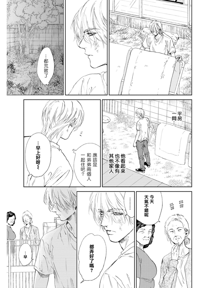 Koko wa Yasashii Niwa | 置身于温柔之庭 Ch. 1-5