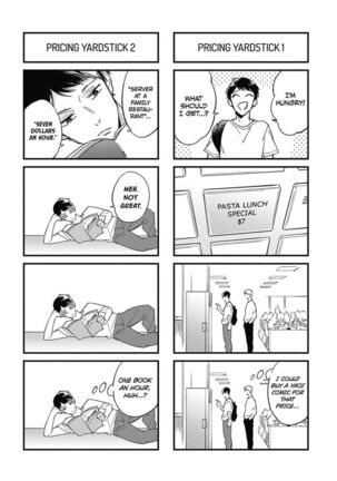 Welcome to The Yaoi Research Club 01 - Page 161