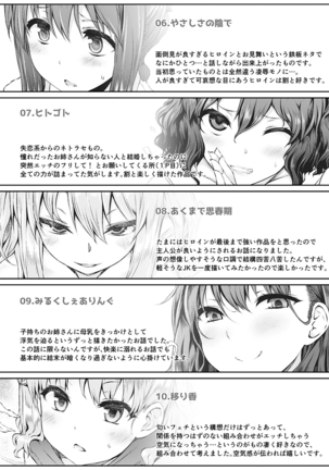 Urakoi Page #194
