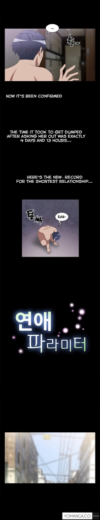 Love Parameter Ch.1-29
