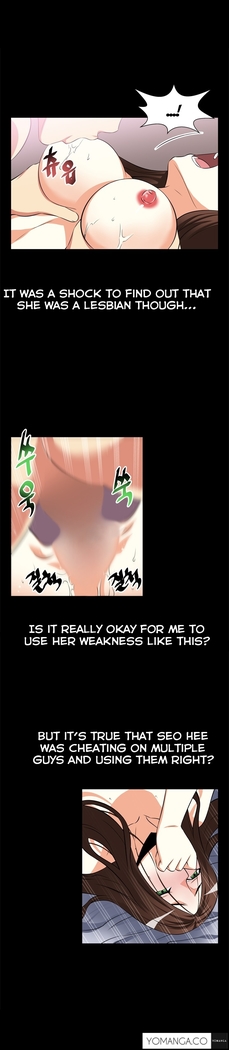 Love Parameter Ch.1-29