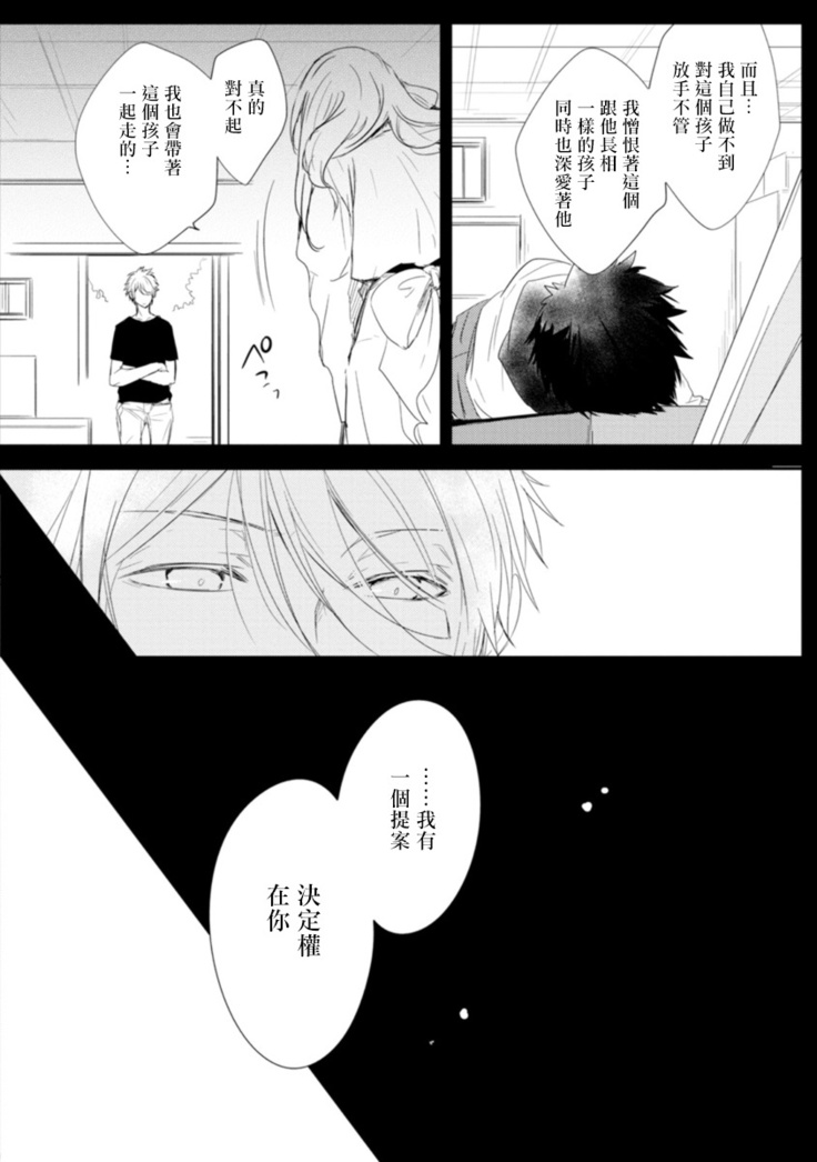 Ito Koi -Jin Ookami Hen- | 致可爱的你 Ch. 1-5+番外 完结