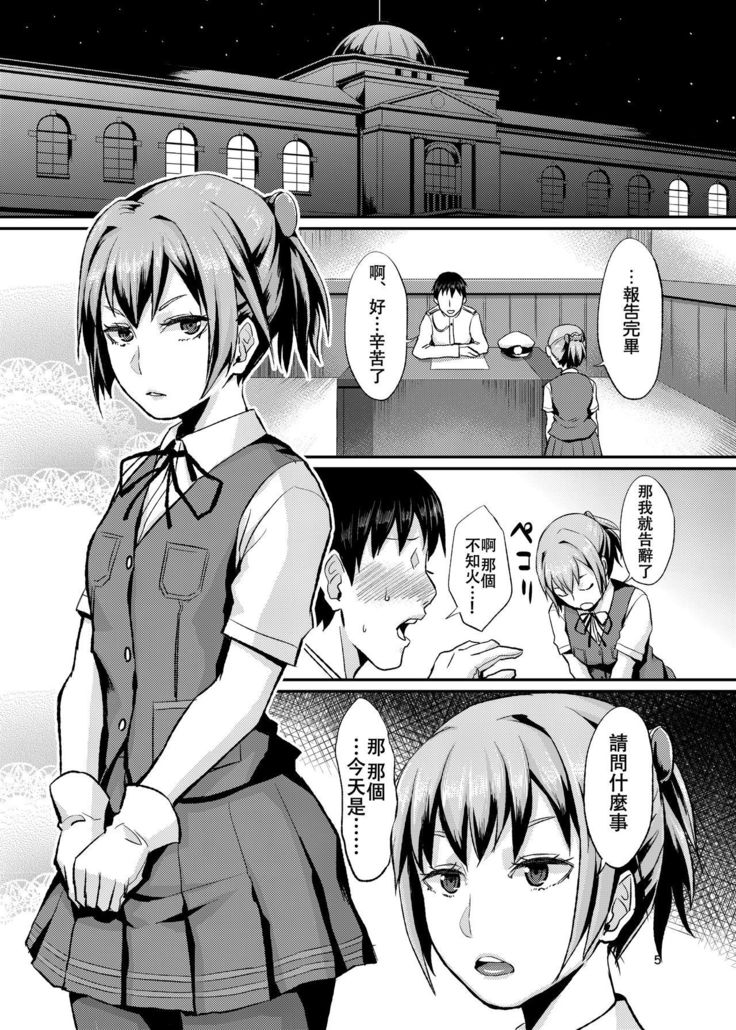 Nuinui no Shasei Kanri
