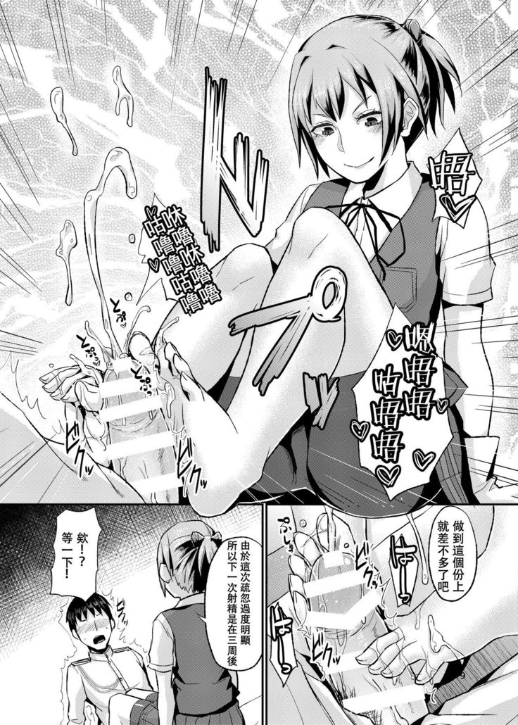 Nuinui no Shasei Kanri