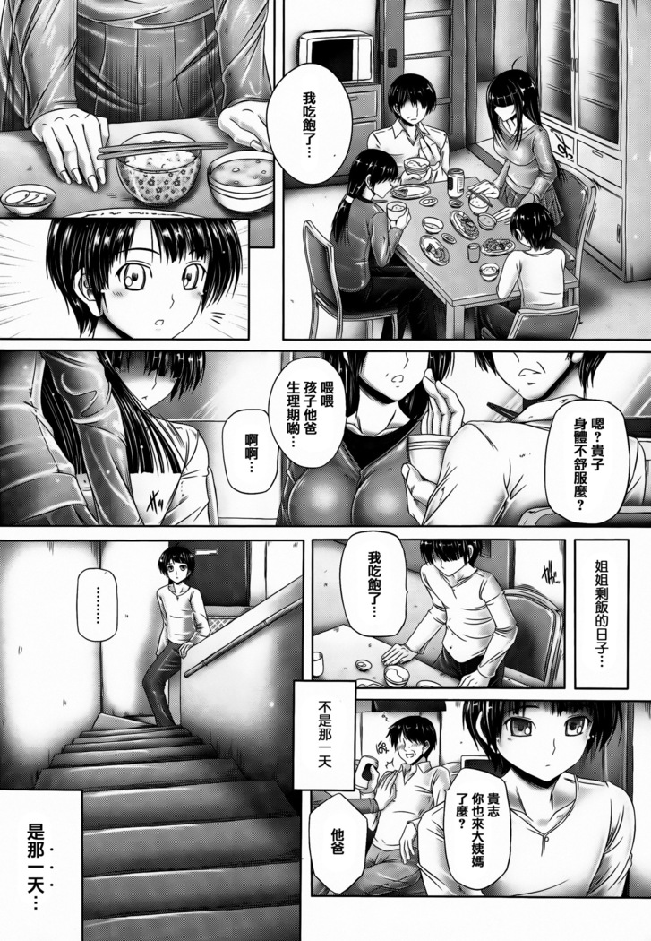 Ane ga Iru Kiseki
