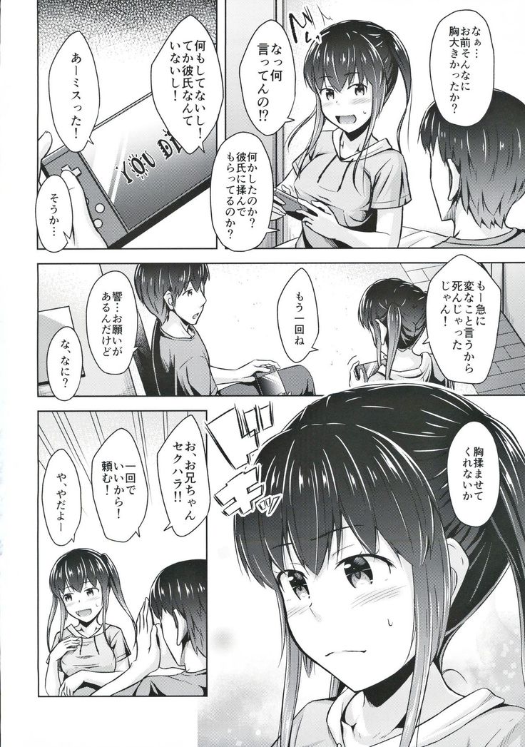 Saikin Imouto no Oppai ga Kininatte Shikataganai