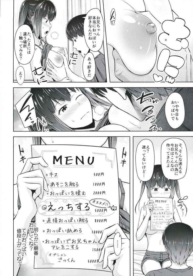 Saikin Imouto no Oppai ga Kininatte Shikataganai