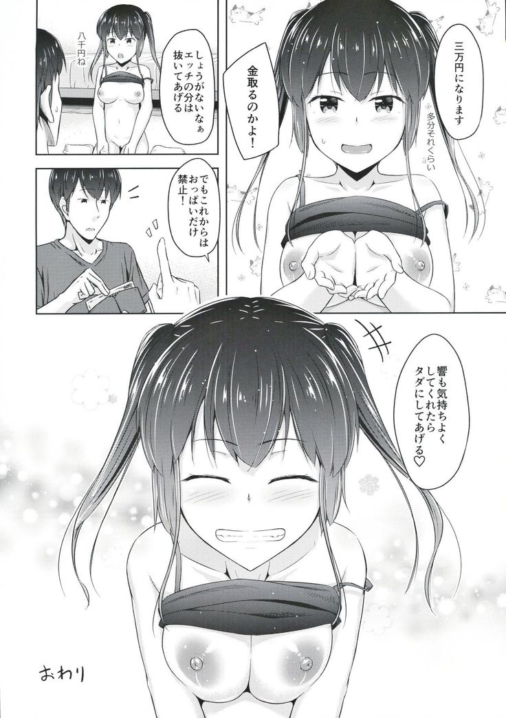 Saikin Imouto no Oppai ga Kininatte Shikataganai