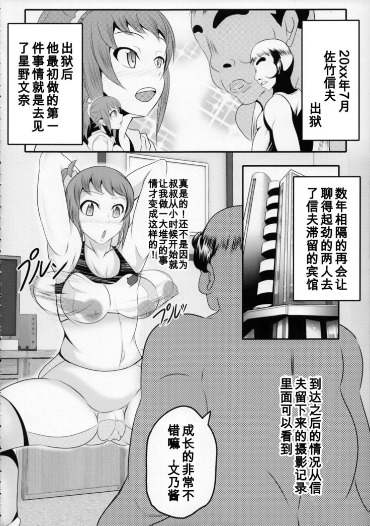 Gunpla Oji-san ~Build Report~