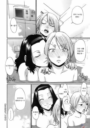 Uekano Days Page #126