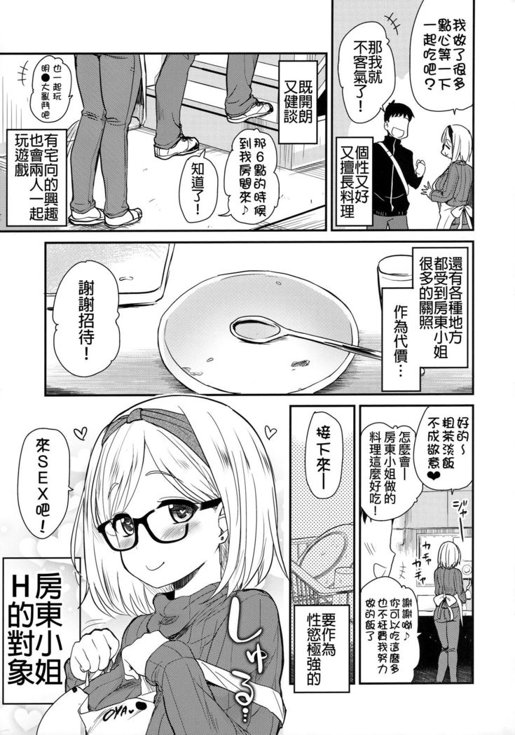 Uchi no Apart no Ooya-san wa Seiyoku ga Tsuyosugite Komatteiru node, Yoku Yoru no Aite o Shiteagete imasu.