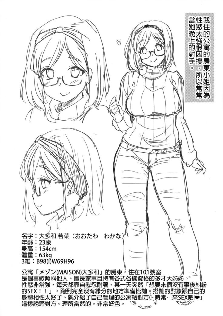 Uchi no Apart no Ooya-san wa Seiyoku ga Tsuyosugite Komatteiru node, Yoku Yoru no Aite o Shiteagete imasu.