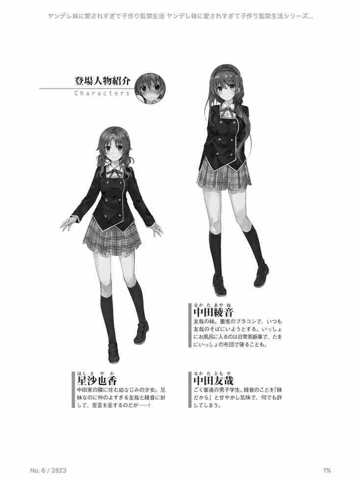 yandere imouto ni aisaresugite kodukuri kankin seikatsu