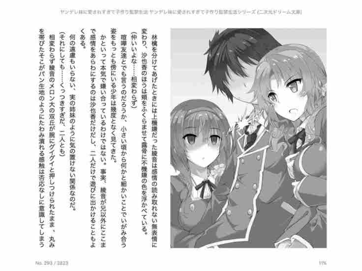 yandere imouto ni aisaresugite kodukuri kankin seikatsu