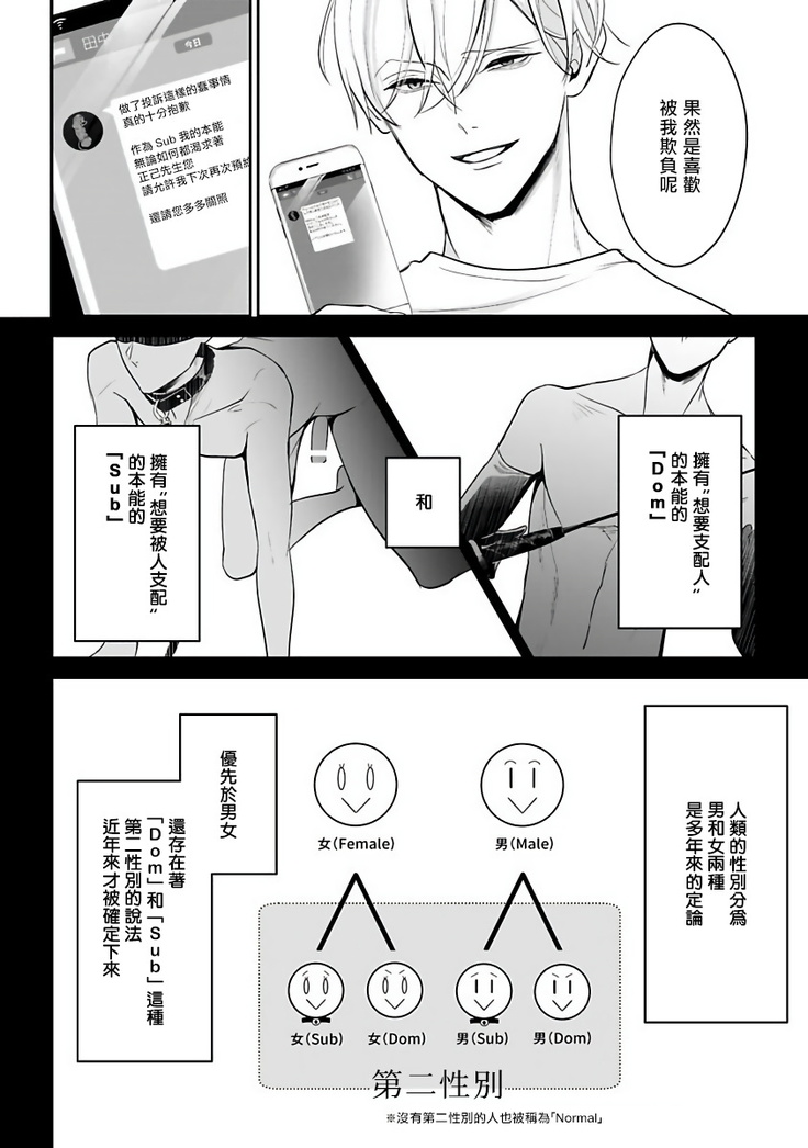 Hizamazuite Ai o Tou | 跪下问爱 Ch. 1-2