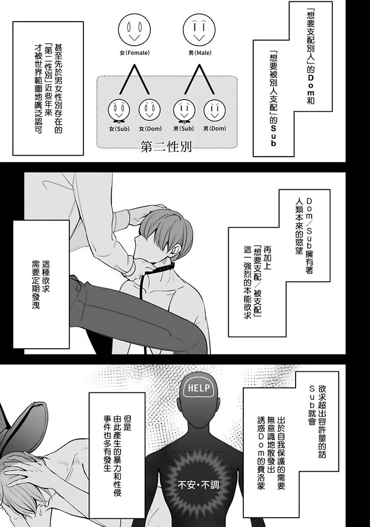 Hizamazuite Ai o Tou | 跪下问爱 Ch. 1-2