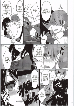 MAKOTO COMIC LLECTION - Page 13