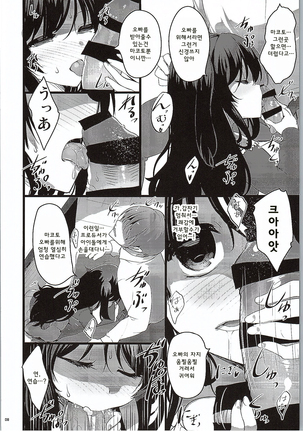 MAKOTO COMIC LLECTION - Page 14