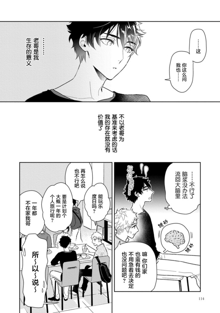 Aniki no ichiban Oishii Tokoro | 老哥最可口的部位 act.1—5