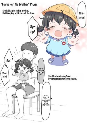 Imouto Series | Kiss-loving Mei-chan - Page 89