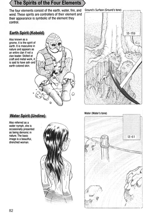 How to Draw Manga Vol. 24, Occult & Horror by Hikaru Hayashi Page #86