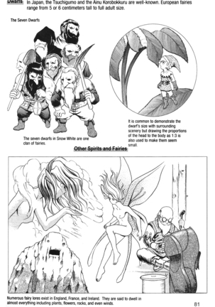 How to Draw Manga Vol. 24, Occult & Horror by Hikaru Hayashi Page #85
