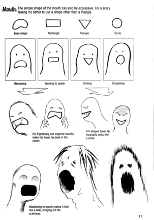 How to Draw Manga Vol. 24, Occult & Horror by Hikaru Hayashi Page #21