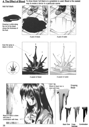 How to Draw Manga Vol. 24, Occult & Horror by Hikaru Hayashi Page #42
